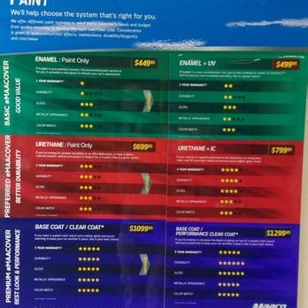 The total price will depend upon your choice of paint package for your vehicle as well as any current body damage that must be repaired prior to applying. . Maaco price chart